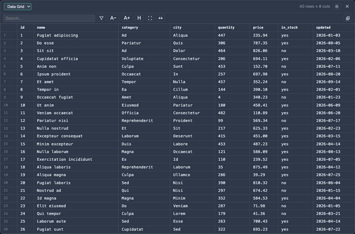 Data Grid viewer